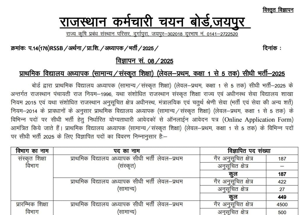 REET-Mains-2025-notification-1764569344122